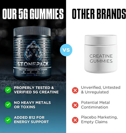 STONEPACK Creatine Gummies – The Only Lab-Verified 5g Creatine Monohydrate | Plus B12 for Energy, Accurate Dosing, Sugar-Free, Vegan, Gluten-Free | 120 Count Blue Raspberry Flavor