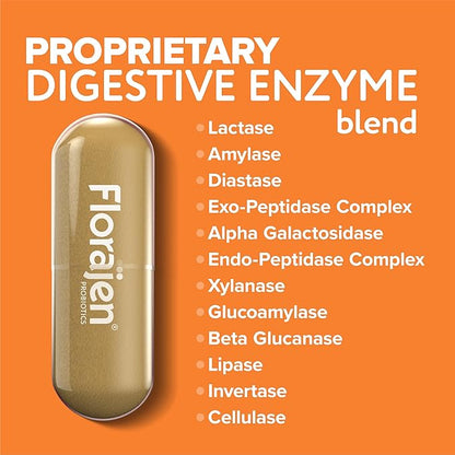 Florajen Digestive Enzymes with Probiotics & Prebiotics - Triple-Action Formula for Gut Health, Bloating, & Gas Relief - Supports Gluten & Dairy Digestion - Clean - Non-GMO - 30-Count