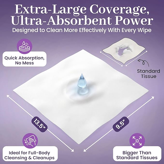 Disposable Dry Wipes, 50 Pack – Ultra Soft Non-Moistened Cleansing Cloths for Adults, Incontinence, Baby Care, Face Makeup Removal – 9.5" x 13.5" - Hospital Grade, Durable – by ProHeal