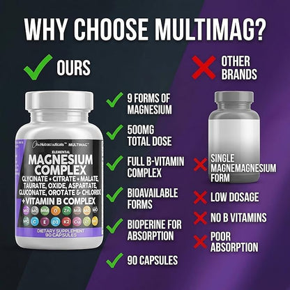 Clean Nutraceuticals Magnesium Complex with Magnesium Glycinate Citrate Malate Oxide Taurate Aspartate Orotate & Mag Chloride, Zinc Copper Manganese & Vitamin C B1 B2 B6 B12 Complex - 1Pack