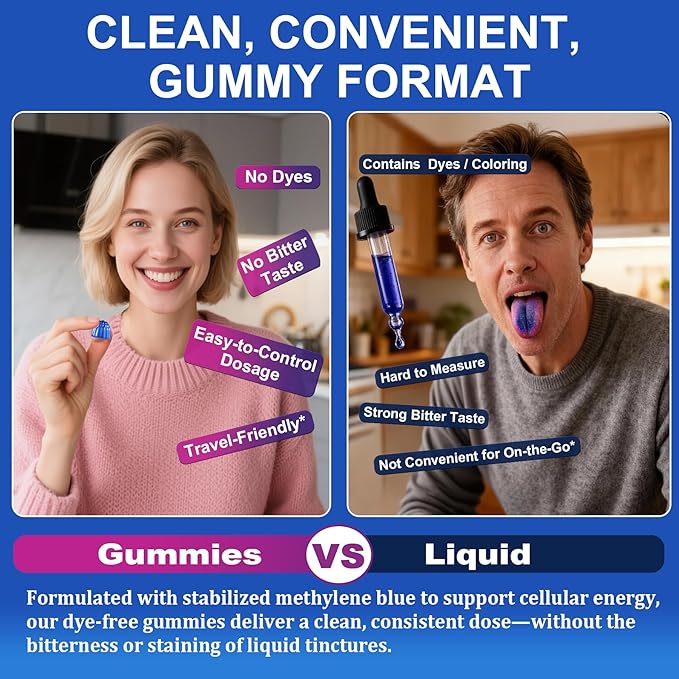 LILICARE Methylene Blue Gummies 7mg Per Serving for Humans | Upgraded Antioxidant & Brain Booster Supplement for Cognitive Function, Energy, Cellular & Mitochondrial Health | Pure, Vegan, 60 Counts