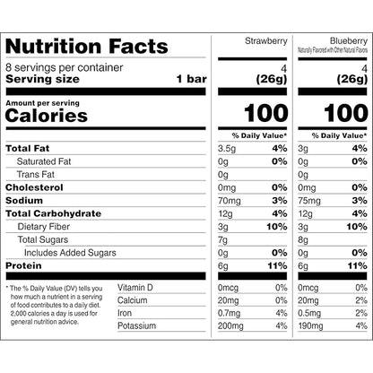 RXBAR Minis Protein Bars, 6g Protein, Gluten Free Snacks, Variety Pack (4 Boxes, 32 Count)