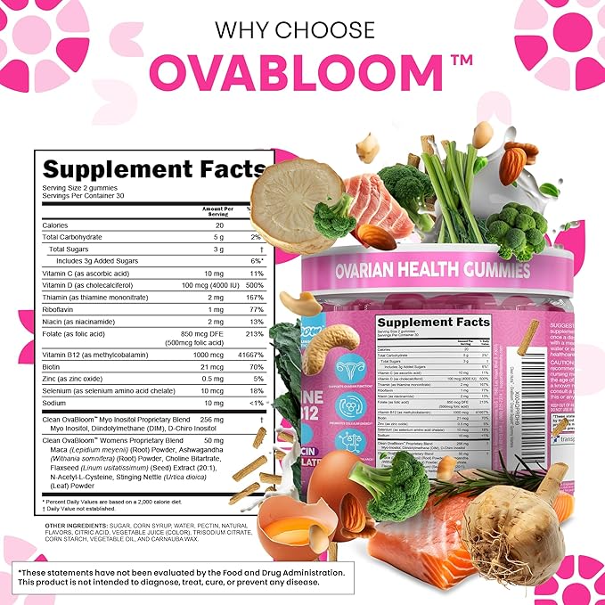 OVA Bloom Ovarian Support Gummies Myo Inositol D-Chiro Inositol Choline Flax Biotin Riboflavin Thiamin Niacin Ashwagandha DIM Maca Root Vitamin C D3 B12 Zinc 60 Count By Clean Nutra