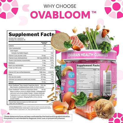 OVA Bloom Ovarian Support Gummies Myo Inositol D-Chiro Inositol Choline Flax Biotin Riboflavin Thiamin Niacin Ashwagandha DIM Maca Root Vitamin C D3 B12 Zinc 60 Count By Clean Nutra