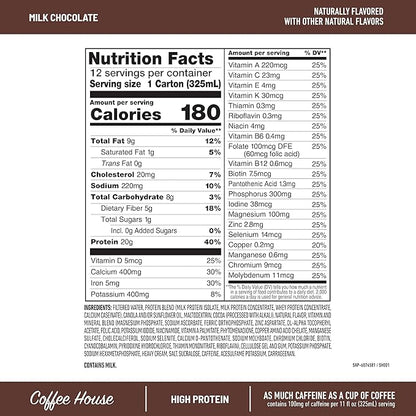 SlimFast Shake,NEW Milk Chocolate- 20g Protein,Meal Replacement Shake Ready to Drink,High-Protein with Low Carb and Low Sugar,24 Vitamins and Minerals,11 Fl Oz,(Pack of 24)