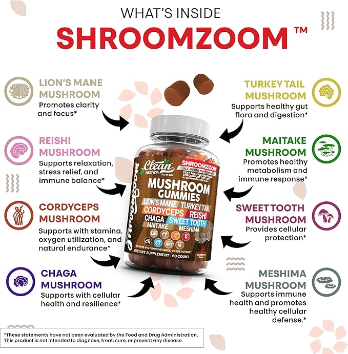 15in1 Mushroom Gummies with Lion's Mane Turkey Tail Cordyceps Reishi Chaga Sweet Toot Maitake Meshima Poria Cocos Shiitake Tremella, Oyster Agaricus Mushrooms for Men and Women Supplement - 2Pack