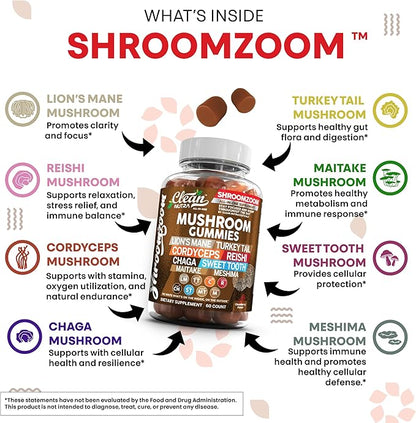 15in1 Mushroom Gummies with Lion's Mane Turkey Tail Cordyceps Reishi Chaga Sweet Toot Maitake Meshima Poria Cocos Shiitake Tremella, Oyster Agaricus Mushrooms for Men and Women Supplement - 2Pack