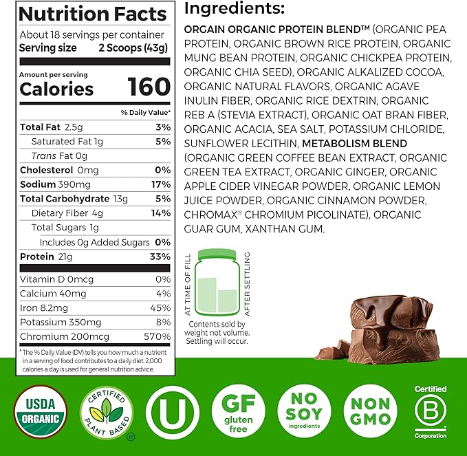 Orgain Organic Protein + Metabolism Blend Powder, Chocolate Fudge - 21g Plant Protein, 5g Prebiotic Fiber, No Lactose Ingredients, Low Sugar, Non-GMO, for Shakes & Smoothies, 1.71 lb