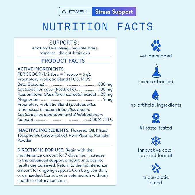 Native Pet GutWell Stress Support - Dog Anxiety Relief & Calming Supplement - Promotes Emotional Wellbeing, Regulates Stress Response & Balances Gut-Brain Axis - Triple-Biotic & Magnesium - 60 Scoops