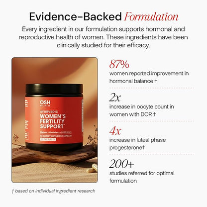 Freshly Moms Ayurvedic Fertility Supplements for Women | Support Ovulation | Conception for Women | Egg Quality | Maca Root, Vitex, & Vitamins | Vegan | 90 Capsules - OSH Wellness
