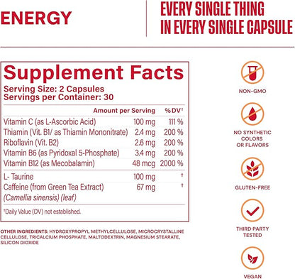 Habit Energy Supplement (60 Capsules) - New Look, Supports Energy, Alertness and Focus, Natural Caffeine, Vitamins B & C, Green Tea Extract, Vegan, Non-GMO (1 Pack)