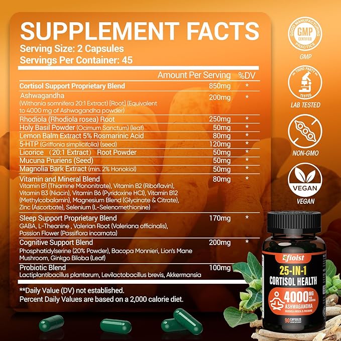 Cortisol Supplement for Women, 25-in-1 Cortisol Reducer, Cortisol Manager, Ashwagandha for Women & Men, Cortisol Supplement with Rhodiola Rosea, L-Theanine, for Mood, Focus, Sleep Support, 90 Capsules