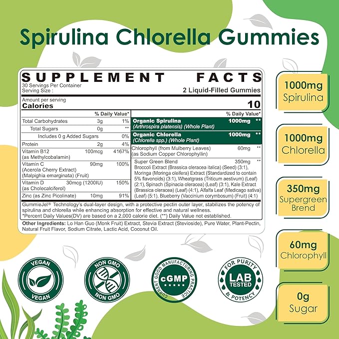 Organic Spirulina + Chlorella Gummies, High in Vegan Protein, Chlorophyll, Nutrient Dense Green-Blue Algae +Super Greens, Vitamin C, D3, Zinc, B12 for Daily Energy, Cleanse, Antioxidant, Immune, 60Cts