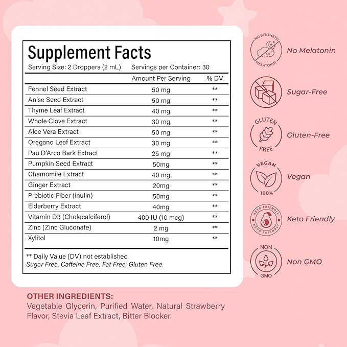 Kids Liquid Botanical Drops – Natural Blend with Prebiotics, Chamomile, Ginger & Elderberry – Sugar-Free, Alcohol-Free, Non-GMO – 2 fl oz