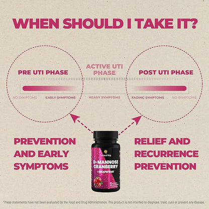 Natural Pick D mannose with Cranberry, 1250mg – Potent dmannose Pills, for Kidney Defense Support and Cleanse andu Urinary Tract Health for Women. Bladder Healt Supplements for Women – 90 Capsules