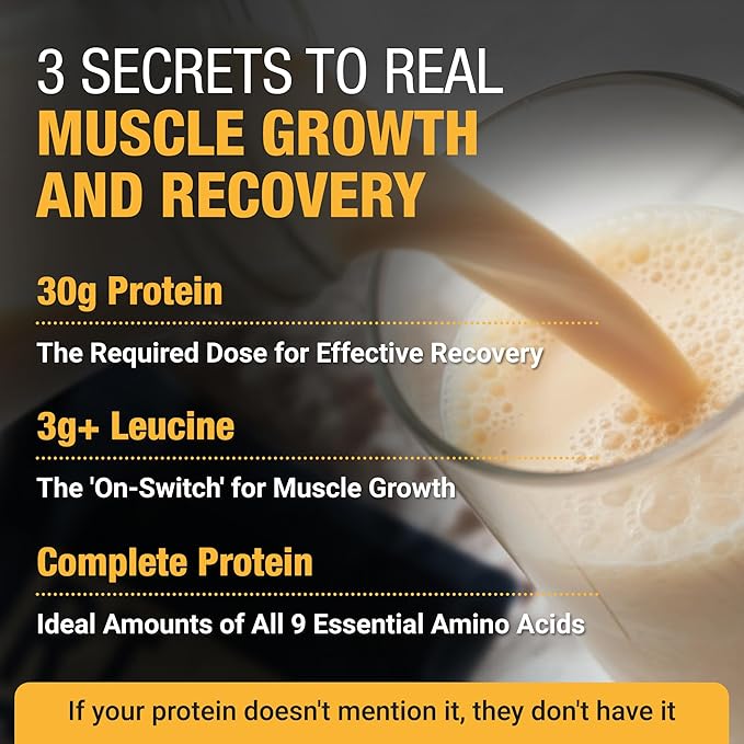 Plant-Based Protein Powder for Men and Women – 30g Complete Plant Protein and 3g Leucine, Zero Bloat, Delicious Taste and Smooth Texture, Madagascar Vanilla, 15 Servings - Scoop Not Included