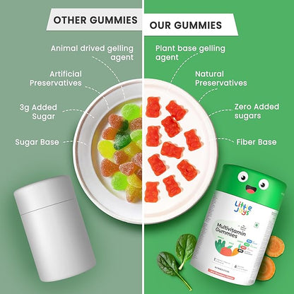 Little Joys Kids Multivitamin Gummies I Fiber-Based prebiotic Gummy | 2+Years I DHA (Omega-3), Vitamin C & D, B12, A, Zinc | Immunity & Bone Health | Sugar Free | Non GMO | Strawberry I 30 Day Pack
