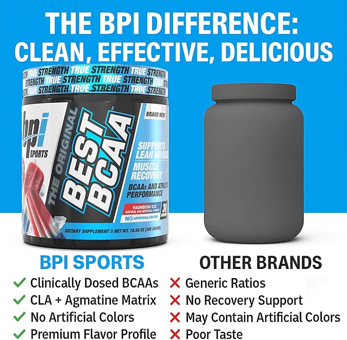 BPI Sports Best BCAA Powder - Muscle Recovery Support - Branched Chain Amino Acids | Building Blocks of Protein and Muscle - Post Workout Recovery – Hydration – Rainbow Ice, 30 Servings