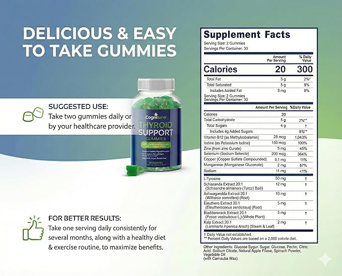 CogniTune Thyroid Support Gummies - Complete Formula for Women and Men with Iodine and Ashwagandha - Natural Energy and Metabolism Support for Hypothyroidism