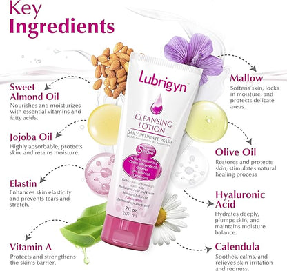 Lubrigyn - Cleansing Lotion, Moisturizing and Replenishing Daily Feminine Wash, Hyaluronic Acid-Enriched Feminine Care for Dry and Delicate Skin, pH Balancing Wash with Fitoextract Complex, 7 fl oz
