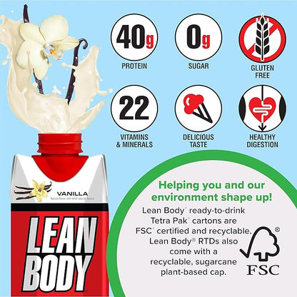 Labrada Lean Body Ready-to-Drink Vanilla Protein Shake,40g Protein,Whey Blend,0 Sugar,Gluten Free,22 Vitamins & Minerals,17 Fl Oz (Pack of 12) LABRADA