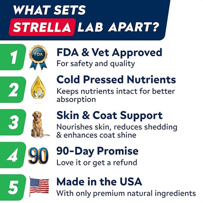 STRELLALAB Omega 3 for Dogs - (540Ct) Fish Oil Treats - Allergy & Itch Relief Skin&Coat Supplement - Dry Itchy Skin, Shedding, Hot Spots Treatment, Anti Itch - Pet Salmon Oil Chews - Chicken