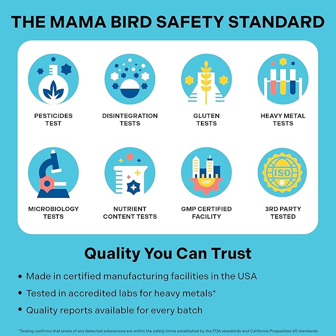 Best Nest Wellness Mama Bird - Pre+Postnatal DHA (30 Servings) Omega 3 Fish Oil 500mg DHA - Lemon-Infused Softgels - Mom & Baby Brain Health - Post+Prenatal Vitamins for Women - Gluten Free, Non GMO