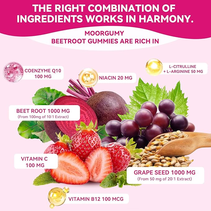 Beetroot Gummies with Grape Seed, Niacin, CoQ10, Vitamin C, B12, L-Citrulline & L-Arginine, Antioxidant Support, Sugar-Free Beet Root Supplement for Women & Men, 60 Count