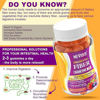 Fiber Gummies for Adults with Psyllium Husk, 7G(Soluble + Insoluble) Daily Prebiotic Fiber with Inulin, FOS, Guar Gum, Multivitamins for Daily Digestive Health, Regularity Support,Sugar Free,Pack of 2