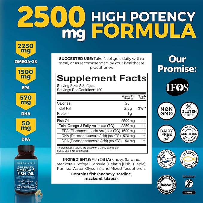Viva Naturals Omega 3 Fish Oil Supplement for Women and Men - 2500 mg Triple Strength Fish Oil Pills with Re-Esterified Omega 3 Fatty Acids Including EPA, DHA DPA - 240 Pescatarian-Friendly Softgels