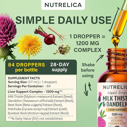 Milk Thistle & Dandelion Liver Support with Beet Root, Artichoke & Burdock – 1200mg Herbal Detox Formula, No Sugar, Alcohol-Free, Vegan, Non-GMO