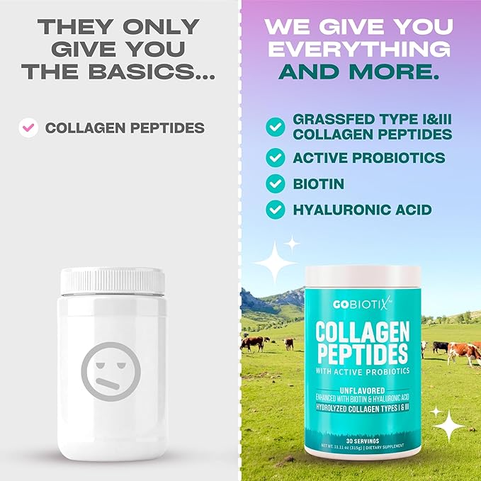 GOBIOTIX Collagen Powder Supplement with Probiotics - Hydrolyzed Protein Collagen Powder for Women - Hair Skin and Nails, Joint and Digestive Health - Collagen Peptides Type I and III - 30 Servings