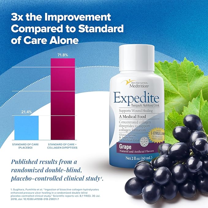 Medtrition Expedite Liquid Collagen, Grape, 2 Fl Oz, Pack of 48 - Nutrition Support for General, Orthopedic & Cosmetic Surgery Recovery