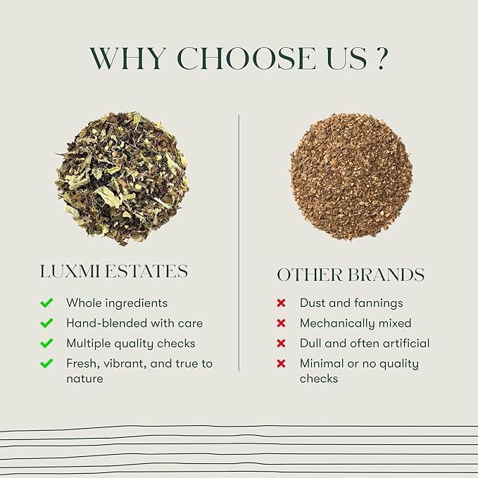 Luxmi Estates Holy Basil Tulsi Ginger Tea for Immunity | Loose Leaf 25 Cups (50g/1.76oz) | Caffeine Free | Non-GMO