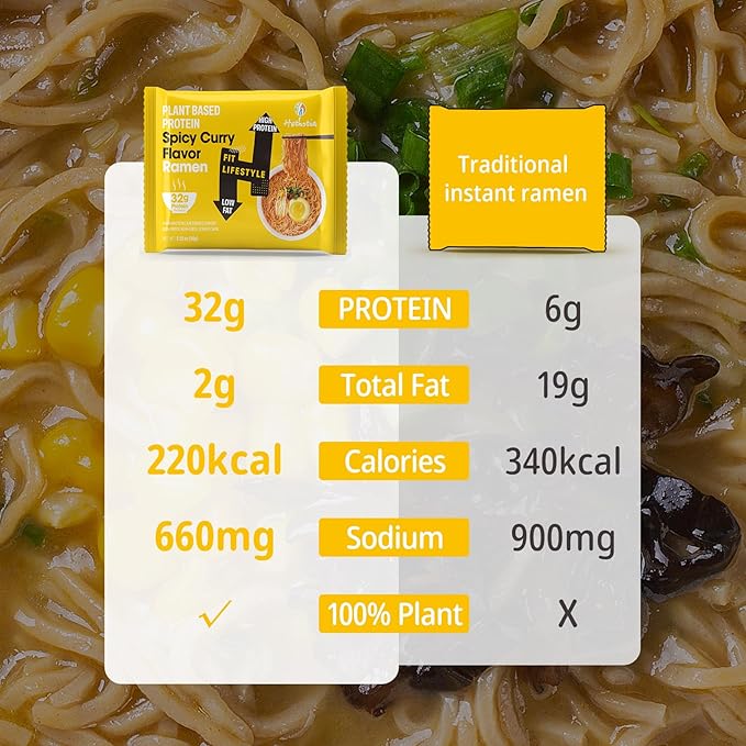 Hethstia Protein Ramen Spicy Curry Flavor, 6-Pack Instant Noodle Soup, 32g Plant-Based Protein, Vegan, Low Fat, Non-GMO, Healthy High Protein Ramen Meal