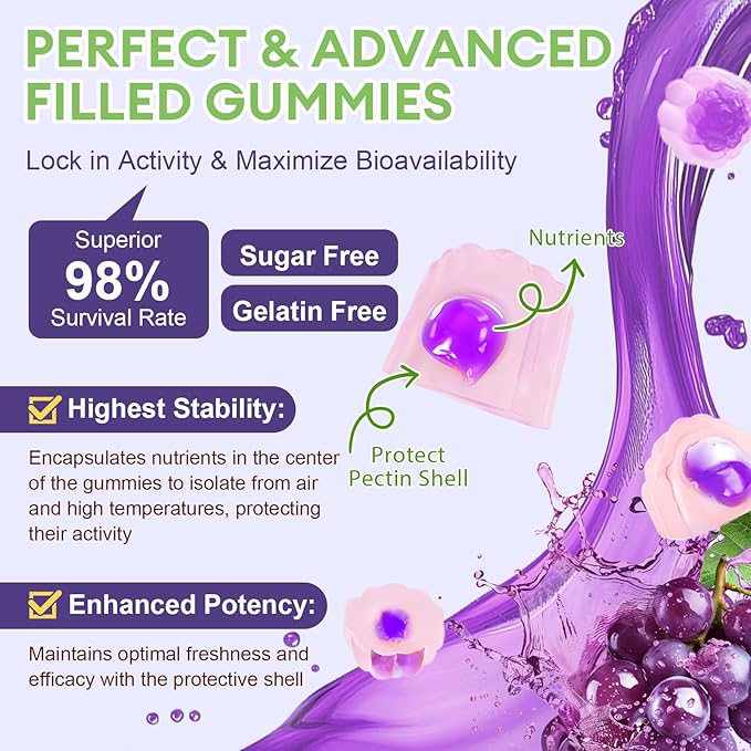 Sugar Free 5-in-1 Probiotic Prebiotic Postbiotic Gummy, 36 Strains Probiotics for Women Men with Digestive Enzymes, Peppermint, Complete Immune, Gut & Digestive Support, Vegan, 60 Ct, Grape Flavor