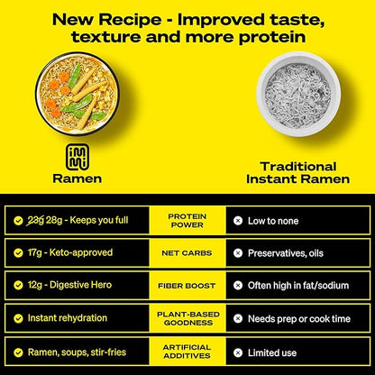 immi Creamy “Chicken” Ramen – Improved Taste, Better Texture & High Protein – Vegan, Ramen Noodles – Low Carb, Zero Sugar – Healthy Keto-Friendly Ramen Bowl, 6-Pack