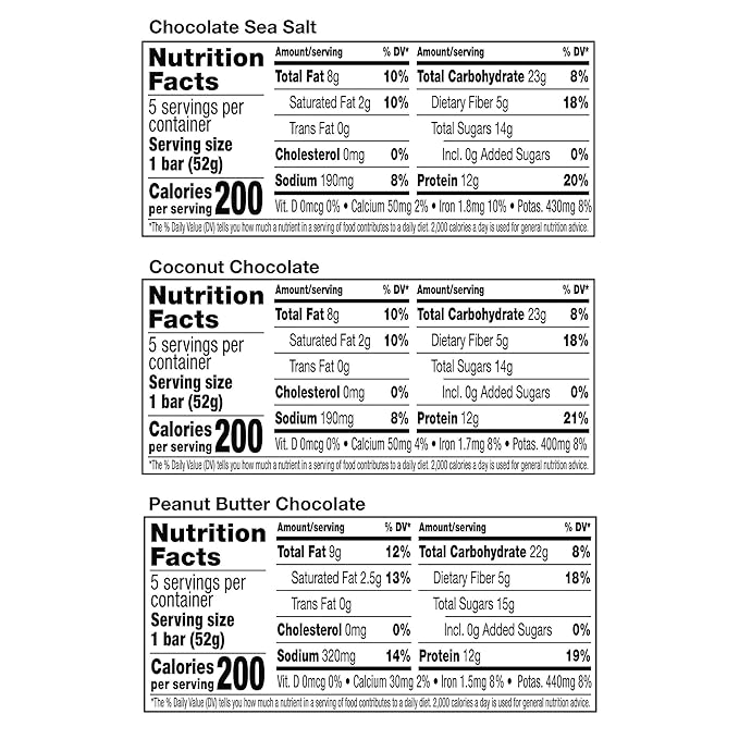 RXBAR Protein Bars,12g Protein,Gluten Free Snacks,Chocolate Lovers Variety Pack (5 Boxes,),25 Count (Pack of 2)