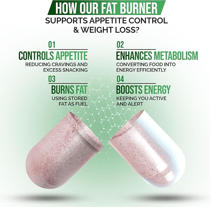 Fat Burner & Appetite Control Weight Loss Supplements for Women & Men - Metabolism Booster w/ L-Carnitine, CLA, Chromium - Appetite Suppressant for Weight Loss - 30 Capsules