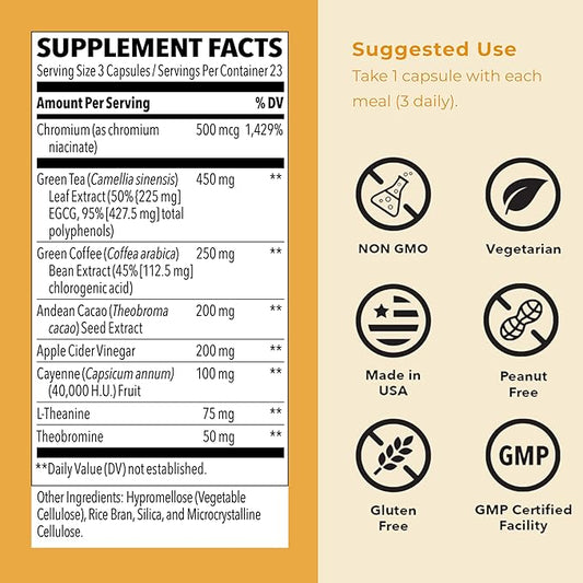 Metabolism - Weight Control Support & Energy Boosting Supplement - Natural Appetite Suppressant - Curbs Cravings - Green Tea, Coffee Bean, Chromium, Cacao & Theobromine - 140 Capsules