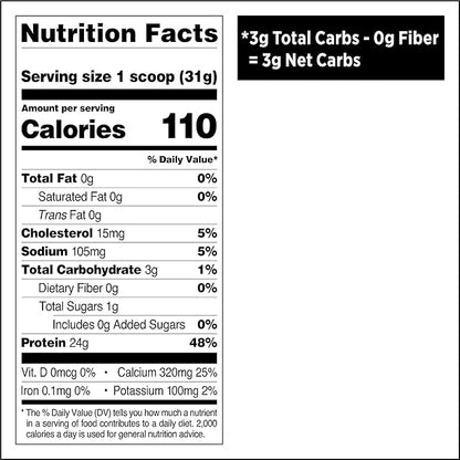 Quest Nutrition Vanilla Milkshake Protein Powder, 24g of Protein, 1g of Sugar, Low Carb, Gluten Free, 1.6 Pound, 23 Servings