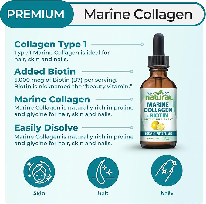 Why Not Natural Liquid Collagen Plus Biotin Drops for Women and Men - Supplement for Hair, Skin, and Nails