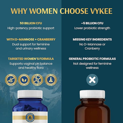 Vykee Nutrition Vaginal Probiotics Capsules - Supplements for Vaginal Health and pH Balance - Vegan, Non GMO, Gluten Free - 20 Billion CFU, 60 Count