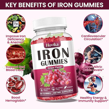 Iron Gummies Supplement for Women & Men, Iron Supplements for Anemia with Vitamin C, B12, Folate-Blood Builder & Energy Support for Iron Deficiency-Grape Flavor, Vegan, 60 Gummies