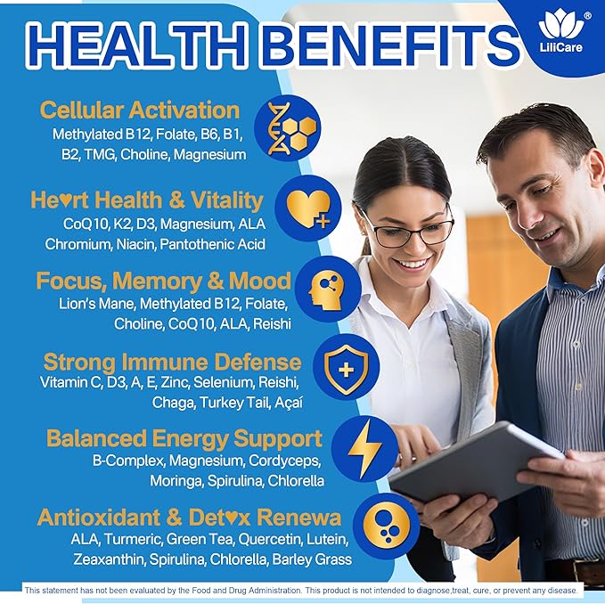 2 Pack Methylated Multivitamin for Men & Women Gummies + Greens & Mushroom Blend, Methylfolate & B12, TMG, Choline, Daily Vitamin A, C, D3K2, E, B Complex, Coq10, ALA for Overall Wellness, Sugar Free