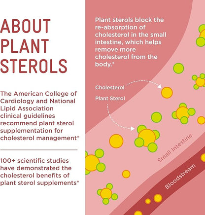 Piper LDL Clinical Strength Healthy Cholesterol Gummies (2280 mg Plant Sterol Esters Per Day): Two Packs Each with 60 Gummies, Vegan, 30 Day Supply