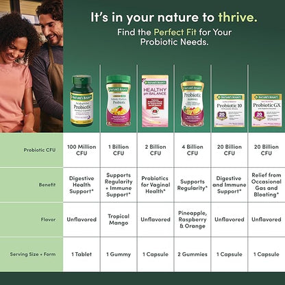 Nature’s Bounty Pre + Pro + Postbiotic Gummies for Digestive Health, Immune Support - Probiotic Gummies for Gut Health, Tropical Mango Flavor, 30 Ct