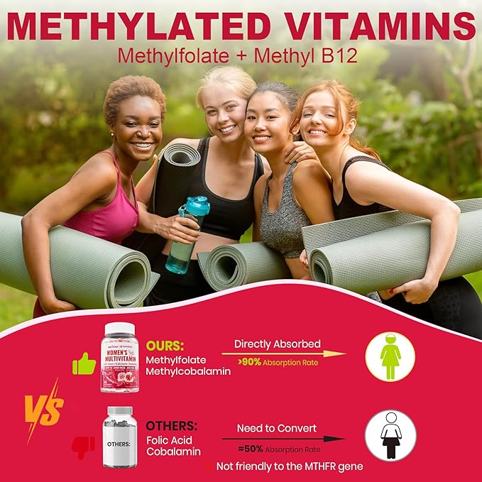 (2 Pack) Sugar Free Methylated Multivitamin for Women Gummies with Calcium, D3 K2, Inositol, Folate, Biotin, Iron, Vitamin A, C, E, B Complex - Multi Vitamins & Minerals - Energy, Immune, Bone - Vegan