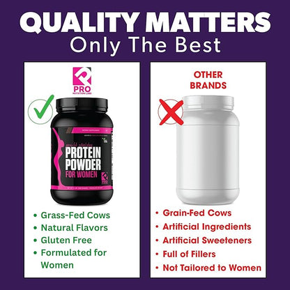Whey Protein Powder for Women Chocolate Powder - Low Carb Gluten-Free Grass-Fed rBGH-Free - Supports Weight Loss - Natural Stevia Sweetened Protein Shake, 20g (Chocolate Delight, 2lb)
