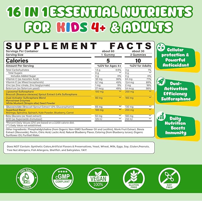 Liposomal Sulforaphane Gummies from Organic Broccoli Sprouts with Superfood, Beta Glucans, Myrosinase, White Mustard For Kids 4+ & Adults Immune, Cell Health, Antioxidants, Vegan, Sugar Free, 120cts
